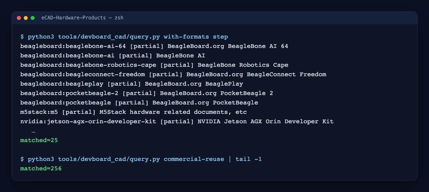 Terminal output of the database query for boards with a verified STEP model, 25 matched, and 256 records that allow commercial reuse